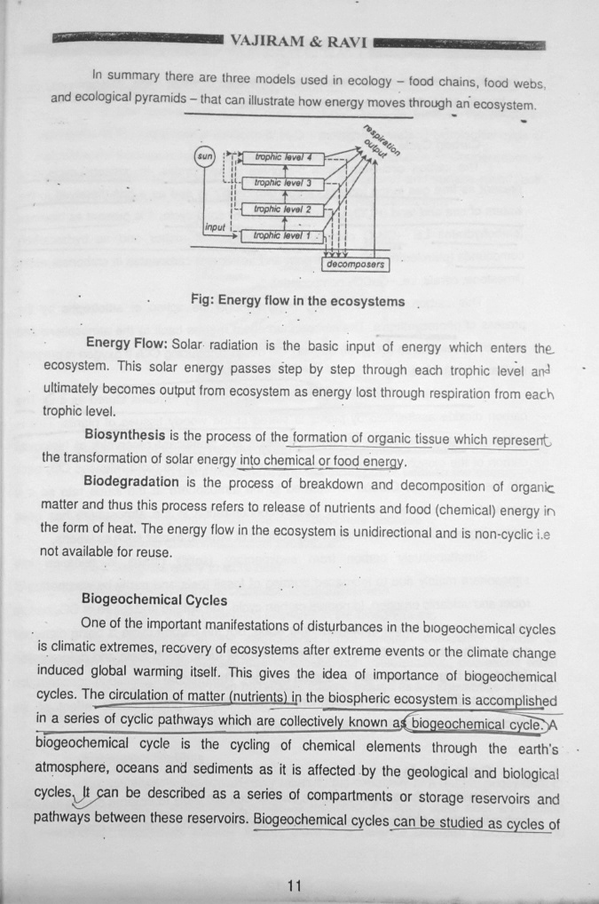 enviornment-and-ecology-vajiram-and-ravi