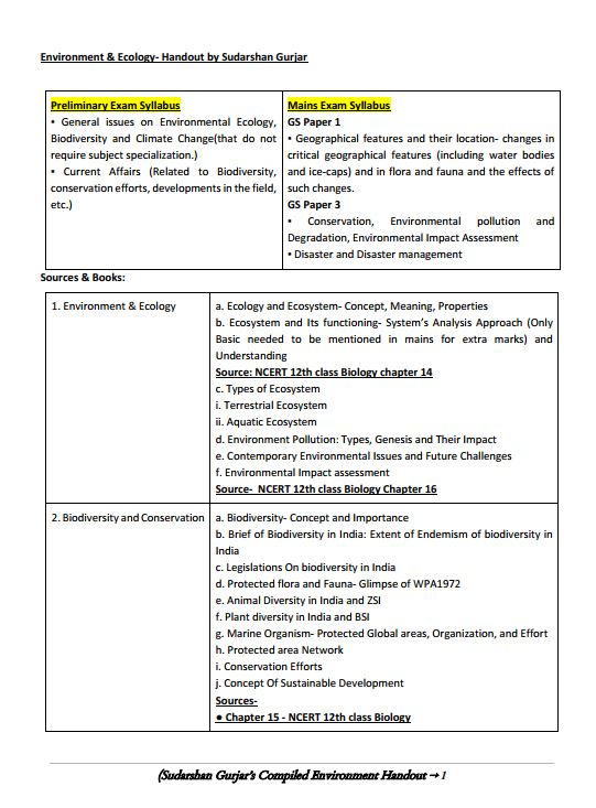 environment-and-ecology-by-sudarshan-gurjar-2024-25
