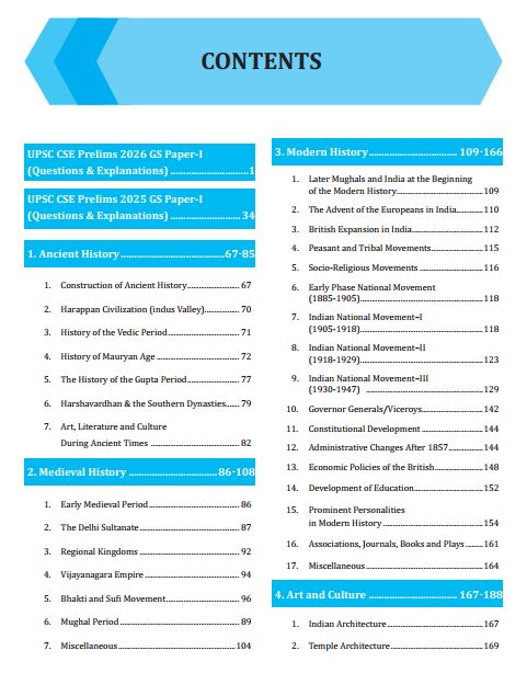 only-ias-32-year-upsc-topicwise-gs-pyq-1995-to-2026-english-medium-