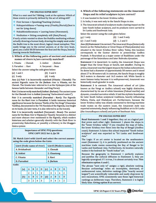 only-ias-32-year-upsc-topicwise-gs-pyq-1995-to-2026-english-medium-