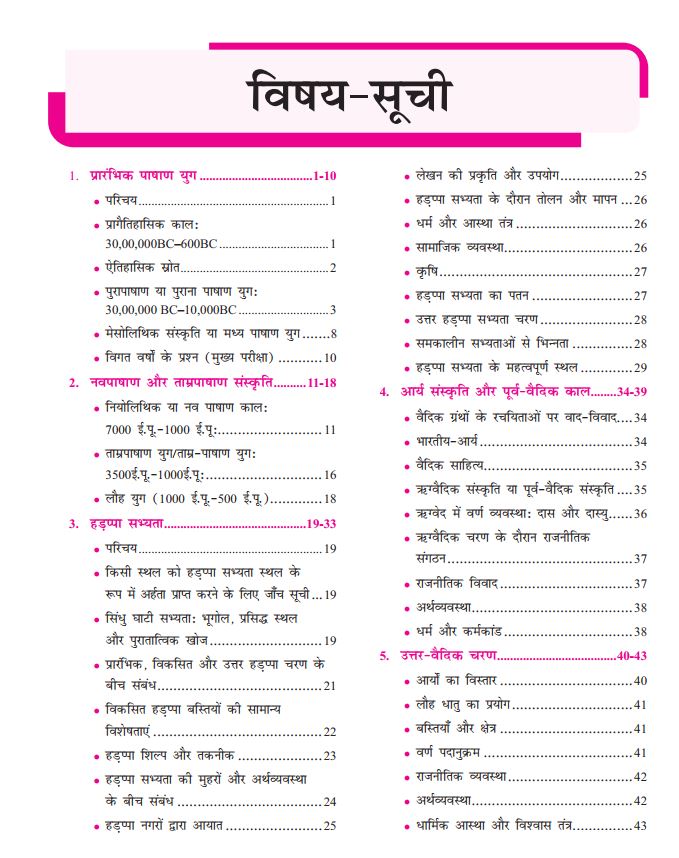 only-ias-by-physics-wallah-upsc-sampoorna-general-studies-hindi-medium-printed-notes-2023-24