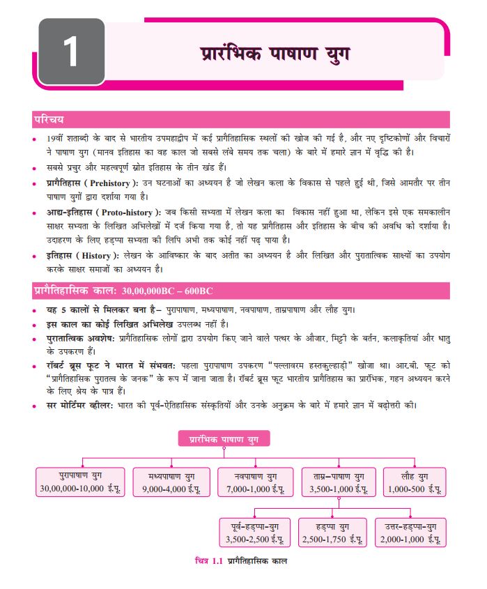 only-ias-by-physics-wallah-upsc-sampoorna-general-studies-hindi-medium-printed-notes-2023-24