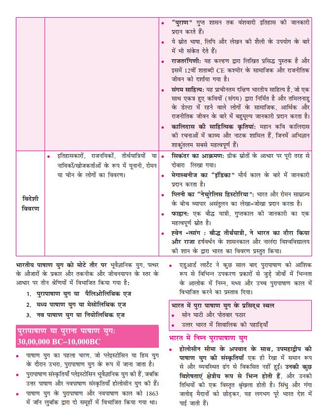 only-ias-by-physics-wallah-upsc-sampoorna-general-studies-hindi-medium-printed-notes-2023-24