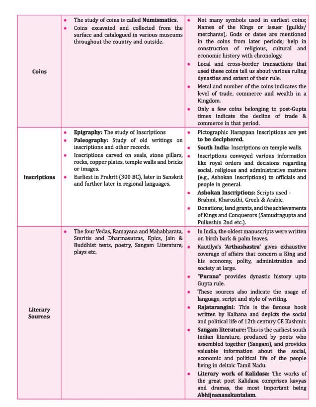 physics-wallah-upsc-sampoorna-general-studies-english-medium-printed-notes-2023-24-