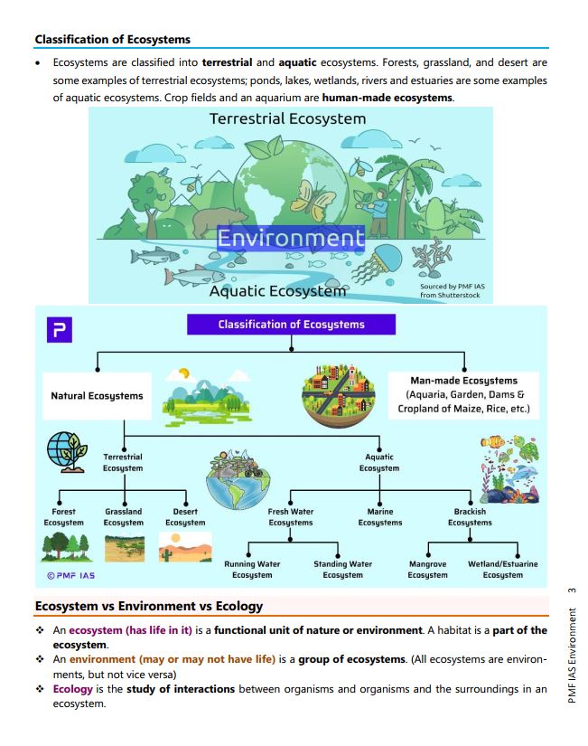pmf-ias-environment-by-manjunath-thamminidi-printed-third-edition-2025-26