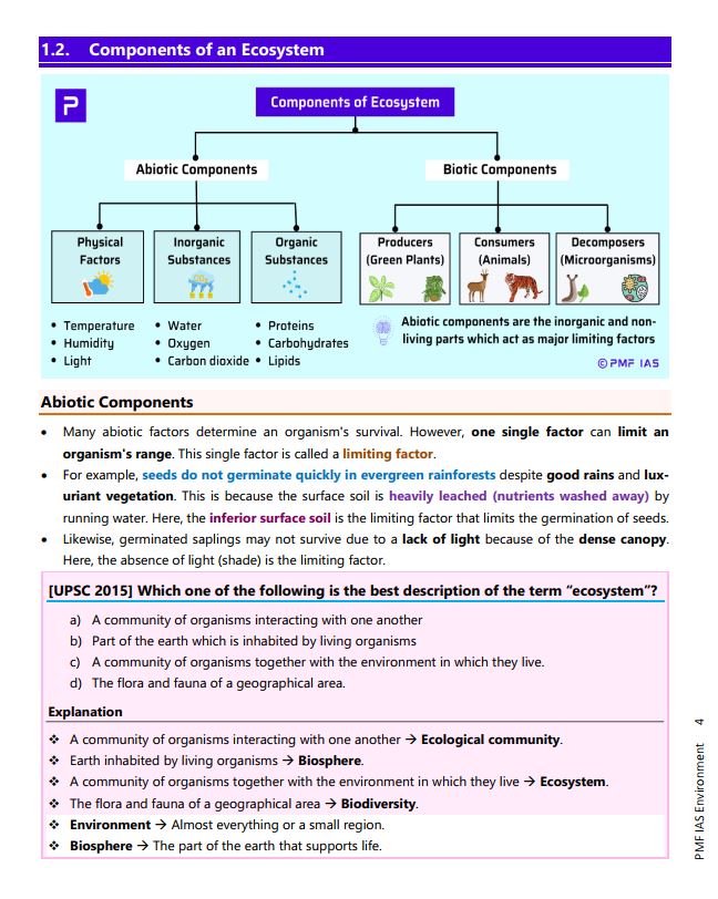 pmf-ias-environment-by-manjunath-thamminidi-printed-third-edition-2025-26