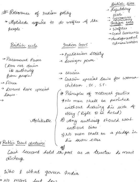 polity-general-studies-sahil-sir-vajiram-and-ravi-class-notes