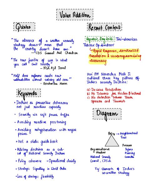 sarrthi-ias-mmp-plush-internal-security-gs-3-class-notes-english-medium-2027