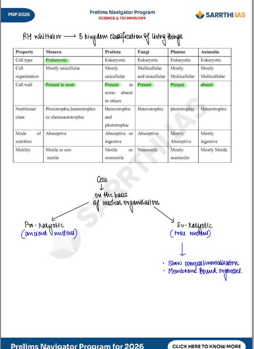 sarrthi-ias-science-and-technology-class-notes-prelims-navigator-program-english-medium-2026
