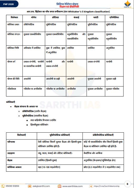 sarrthi-ias-science-and-technology-class-notes-prelims-navigator-program-hindi-medium-2026