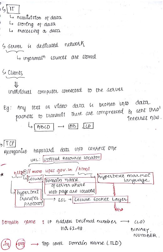 science-and-technology-rahul-shankar-vajiram-and-ravi-class-notes