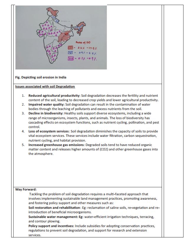 tathastu-institute-of-civil-services-gs-combo-set-printed-notes-english-medium-2024