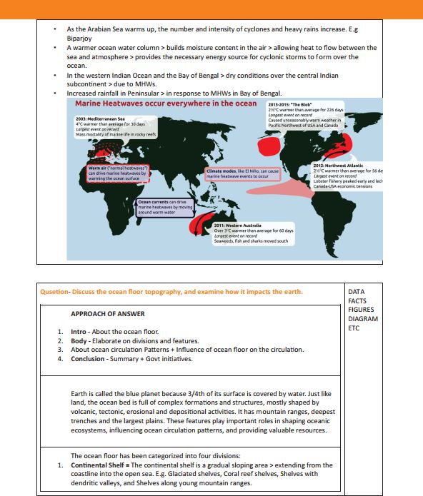 tathastu-institute-of-civil-services-gs-combo-set-printed-notes-english-medium-2024