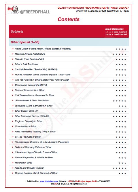 the-ias-hub-qep-power-pages-bihar-class-notes-english-medium-2026