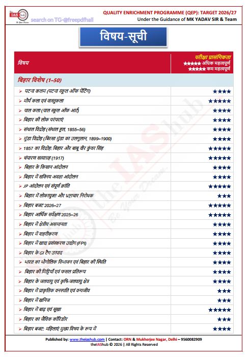 the-ias-hub-qep-power-pages-bihar-class-notes-hindi-medium-2026