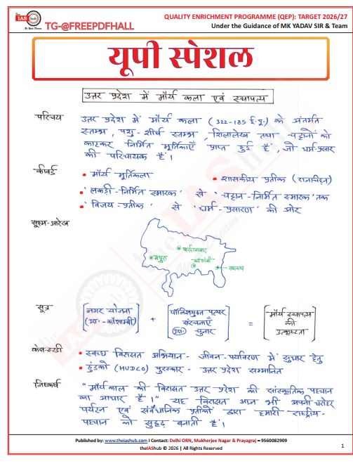 the-ias-hub-qep-power-pages-uttar-pradesh-class-notes-hindi-medium-2026