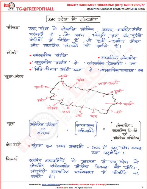 the-ias-hub-qep-power-pages-uttar-pradesh-class-notes-hindi-medium-2026