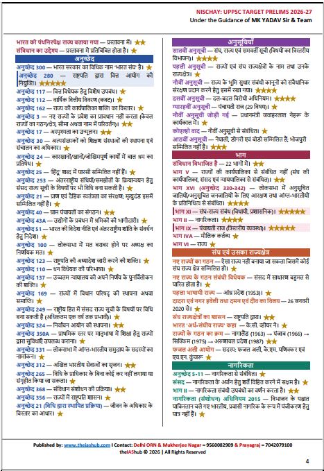 the-ias-hub-uppcs-pyq-power-pages-uttar-pradesh-hindi-medium-2026
