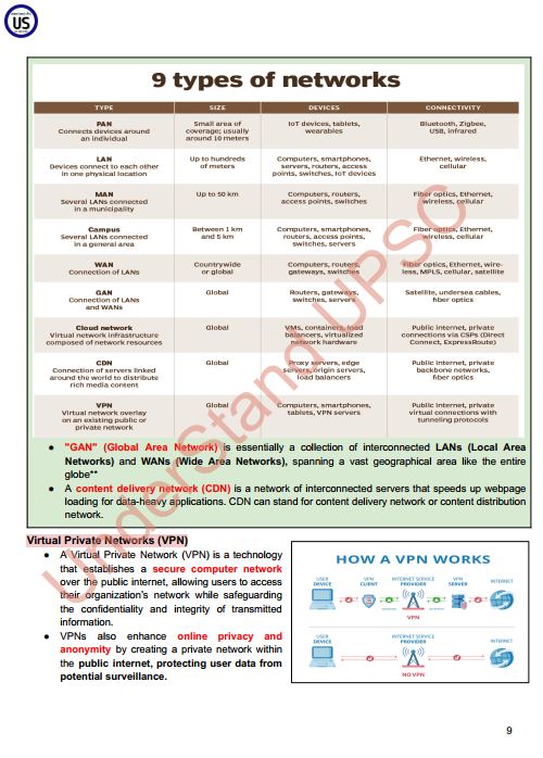 understand-upsc-science-and-tech-blue-book-english-medium-2026