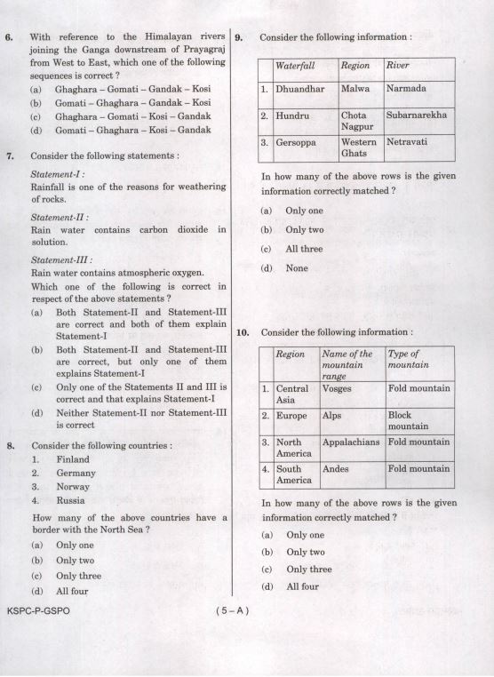 upsc-civil-services-prelims-gs-pyqp-with-answer-key-2011-to-2024
