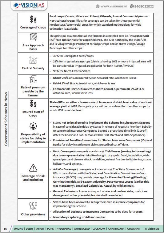 vision-ias-government-schemes-in-news-printed-2022
