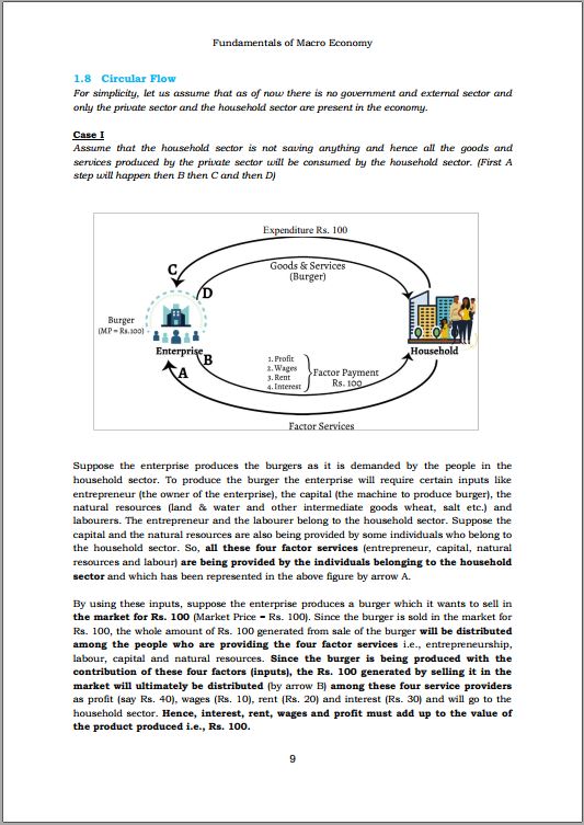 vivek-singh-indian-economy-printed-english-medium-2023