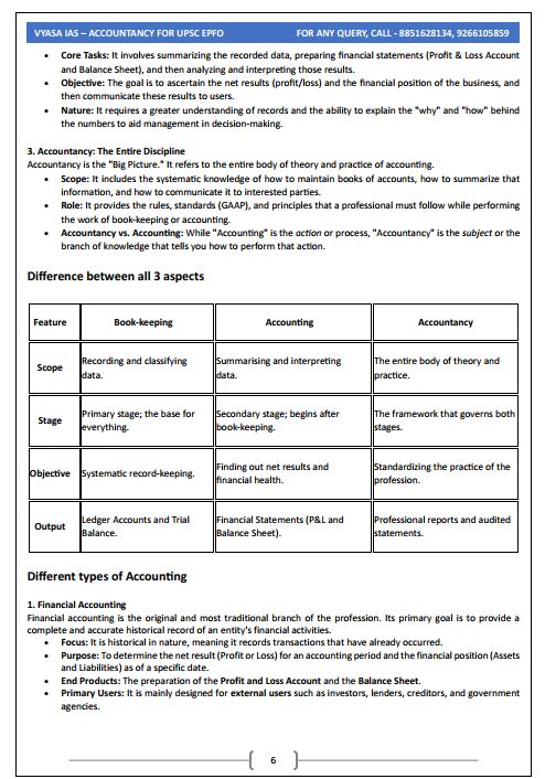 vyasa-ias-upsc-epfo-printed-notes-english-medium-2026