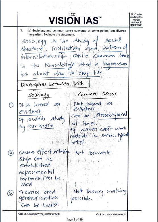 yaksh-chaudhary-air-6-sociology-toppers-copy-2021