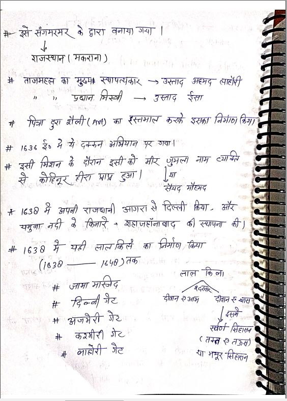 abhishek-suman-history-class-notes-hindi-medium-2021