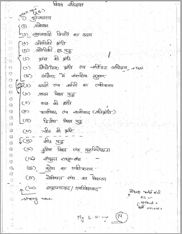 hindi-medium-manikant-singh-history-optional