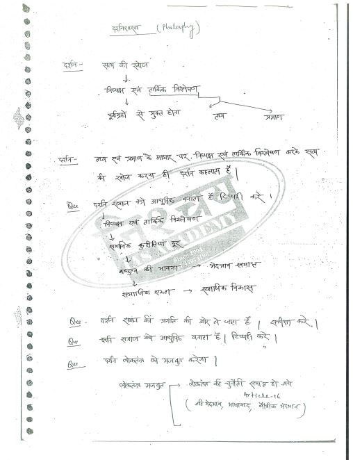 nishchay-ias-academy-philosophy-class-notes-by-yashwant-sir-hindi-medium