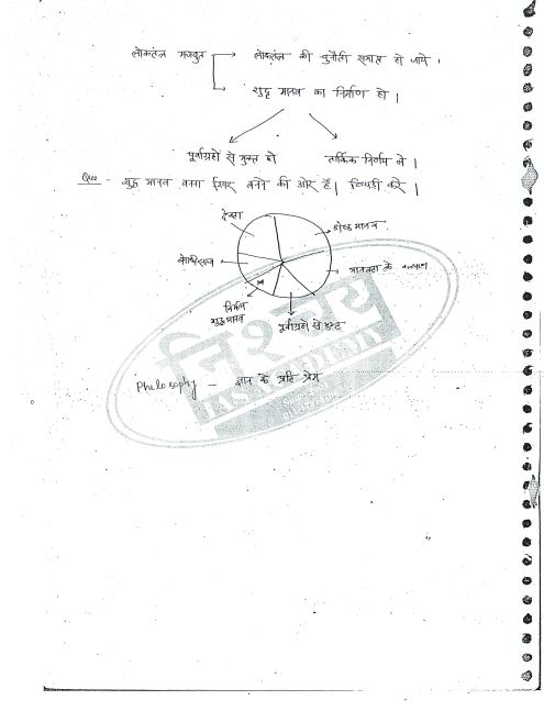 nishchay-ias-academy-philosophy-class-notes-by-yashwant-sir-hindi-medium