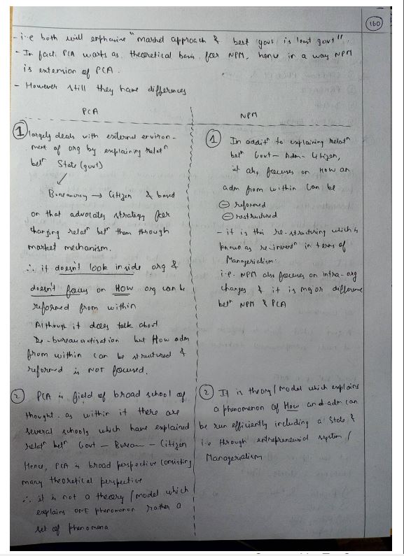 lukmaan-ias-public-administration-class-notes-english-medium-2022