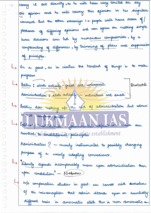 lukmaan-ias-public-administration-class-notes-english-medium-2024-25