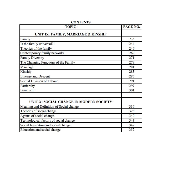ias-gurukul-sociology-optional-printed-notes-english-medium-2025