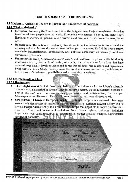 sunya-ias-sociology-optional-notes-english-medium-2025