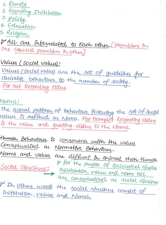 vikash-ranjan-sociology-optional-class-notes-english-medium-2024