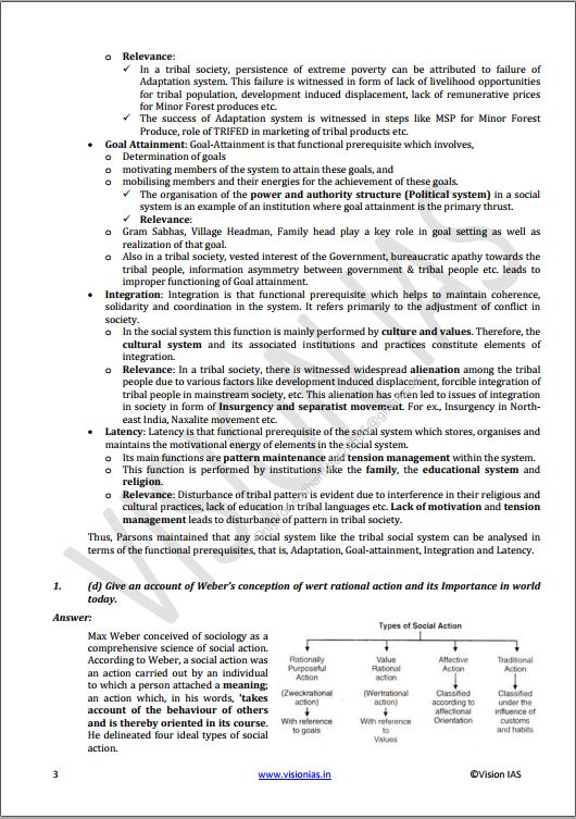 vision-ias-sociology-mock-test-1-to-6-english-medium-2021