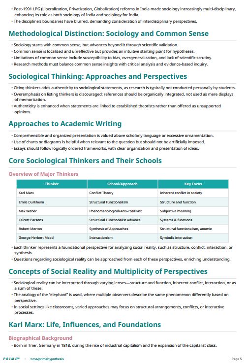 vision-ias-sociology-optional-printed-notes-paper-1-and-2-english-medium-2026