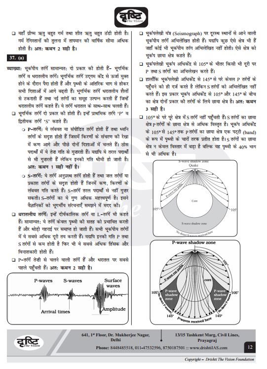 drishti-ias-prelims-2021-test-series-6-to-12-hindi-medium