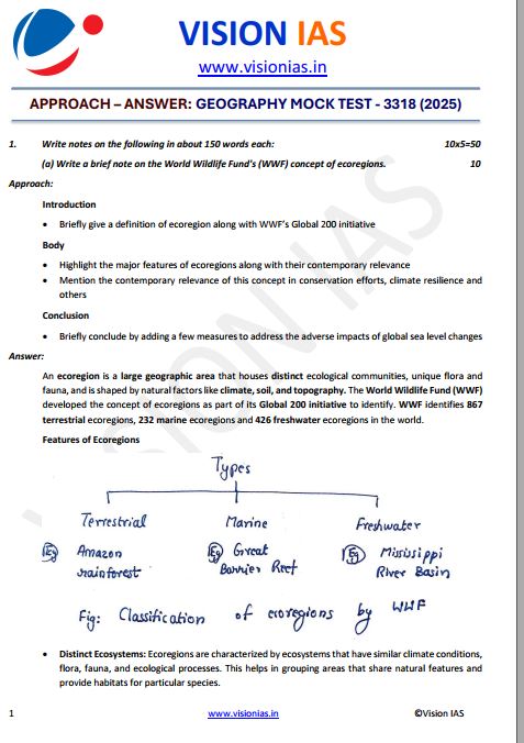 vision-ias-geography-optional-mains-test-1-to-4--english-medium-2025