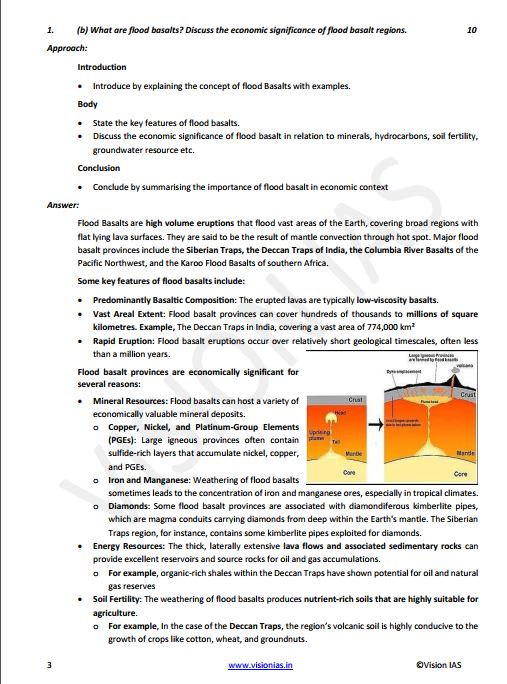 vision-ias-geography-optional-mains-test-1-to-4--english-medium-2025
