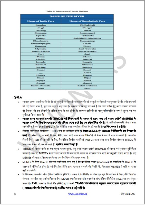 vision-ias-prelims-test-series-2021-31-to-35-hindi-medium
