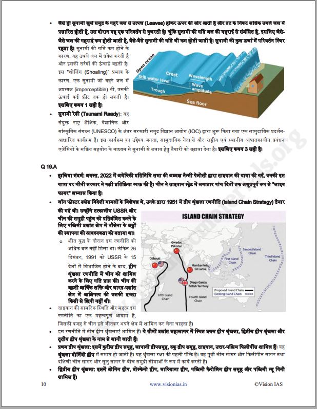 vision-ias-prelims-test-series-31-to-35-hindi-medium-2023